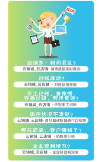 微小型商貿(mào)商品倉庫庫存管理進(jìn)銷存軟件哪個(gè)好